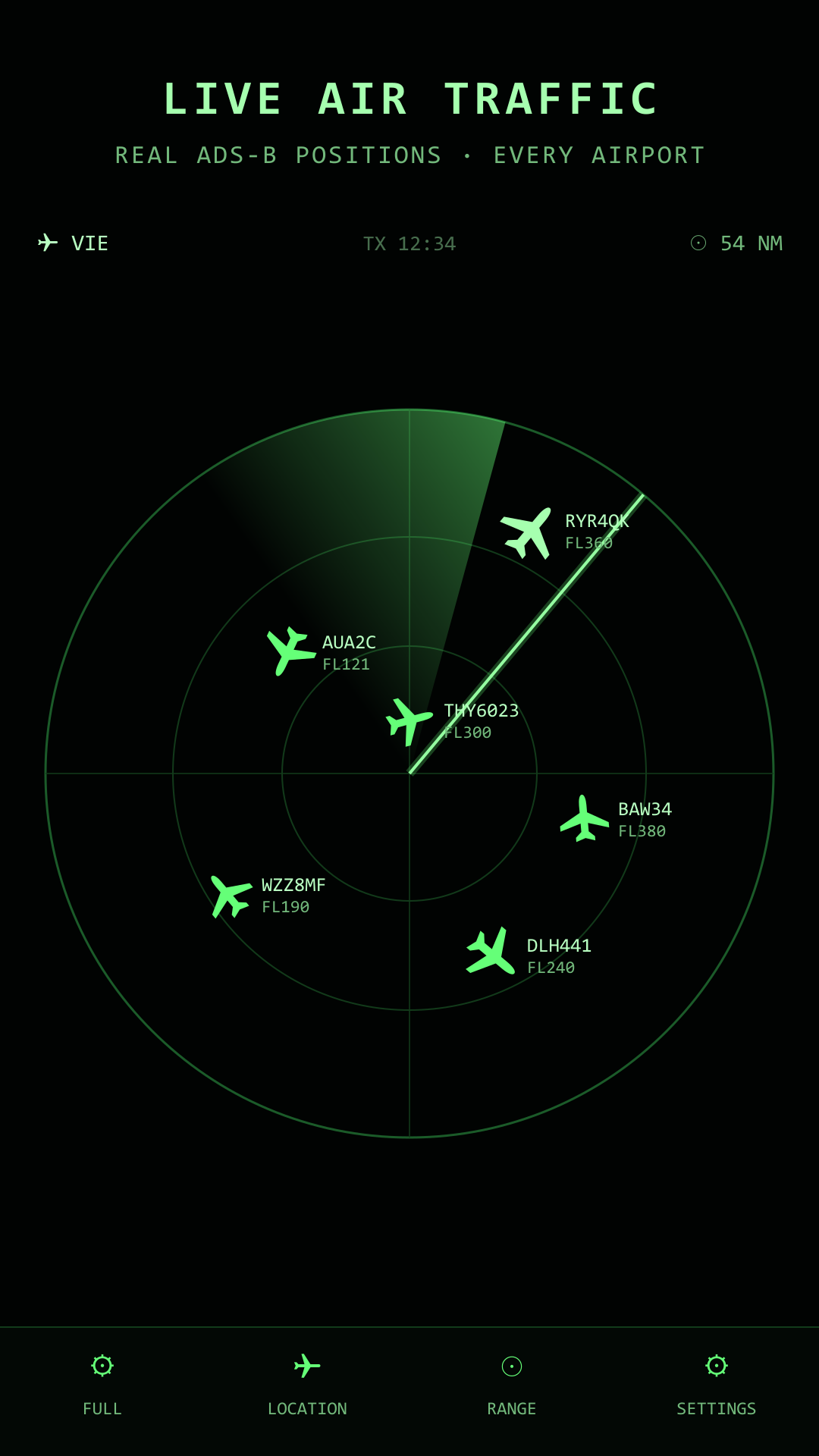 ScopeAir radar screen with live aircraft sweeping