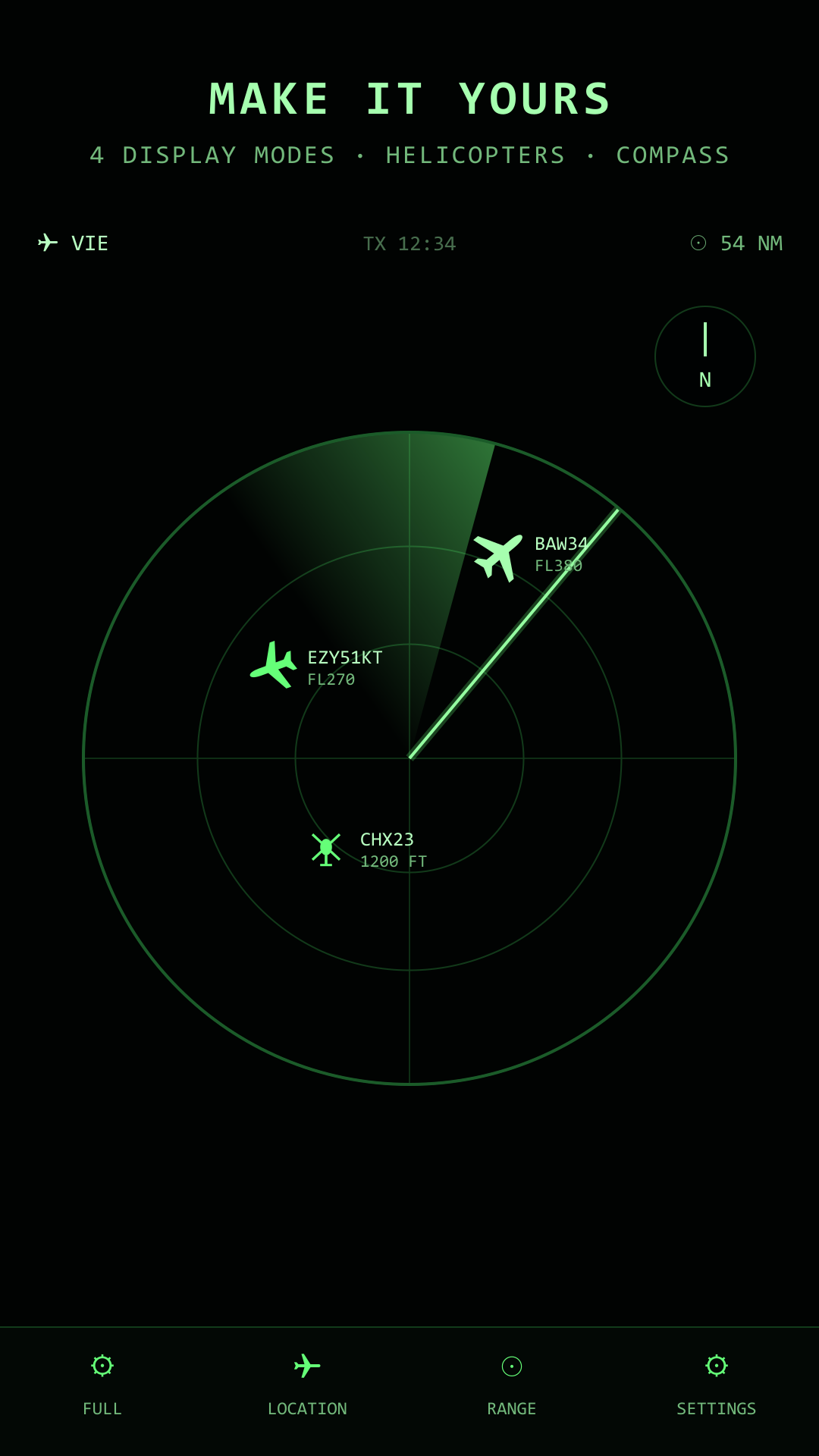 ScopeAir display modes